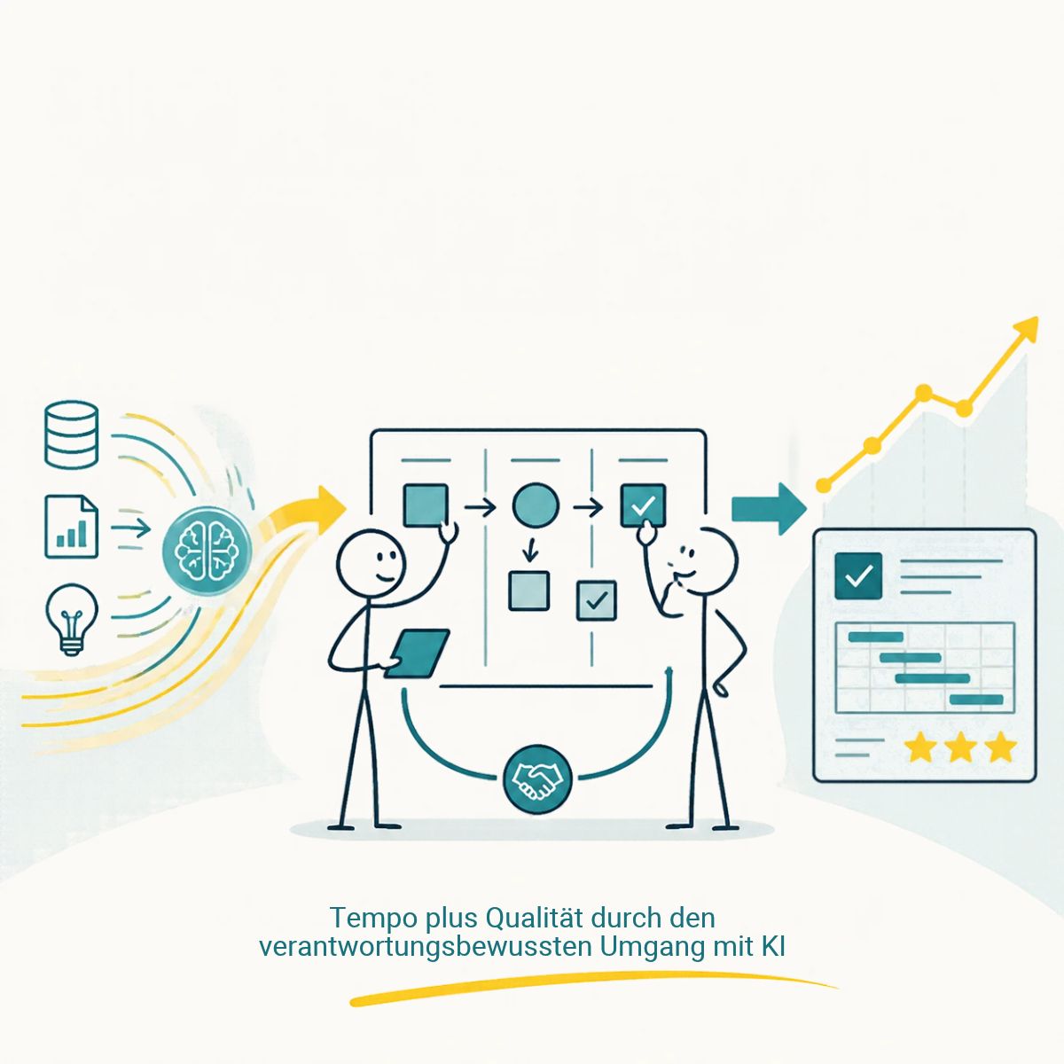 KI in Unternehmen braucht eine verantworungsbewusste Nutzung